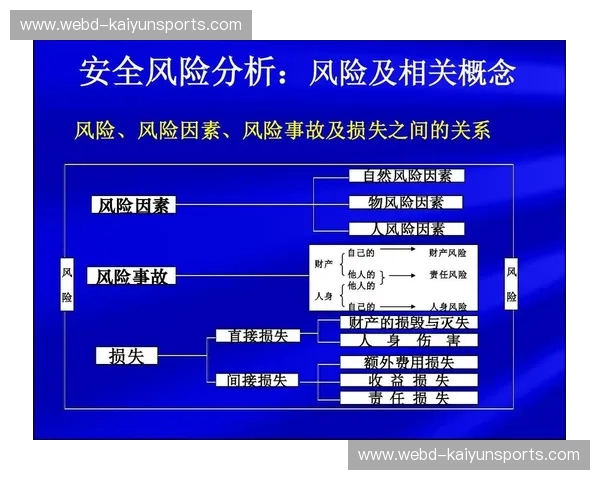 安全登录新选择——kaiyun安全登录，让您的账号无忧守护